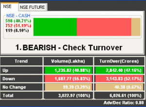 Intraday trading - 20 march 2014