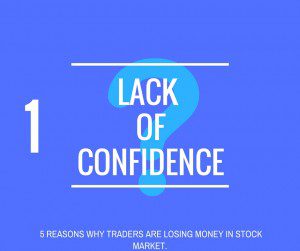 losing money in stock market