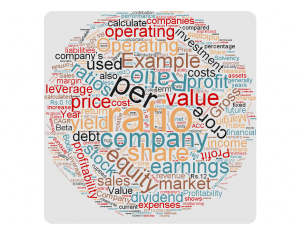 Stock Ratios with examples