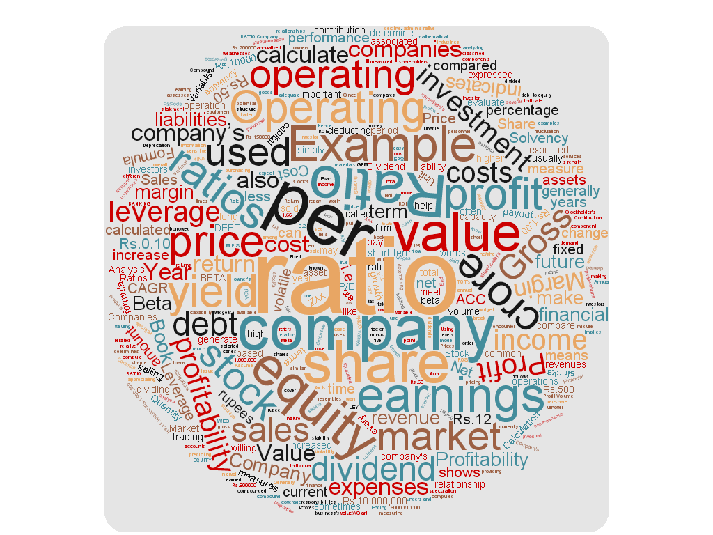 Stock Ratios with examples