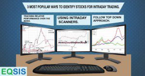 identify stocks for intraday trading