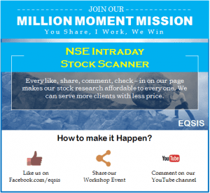 NSE Intraday Stock Scanner