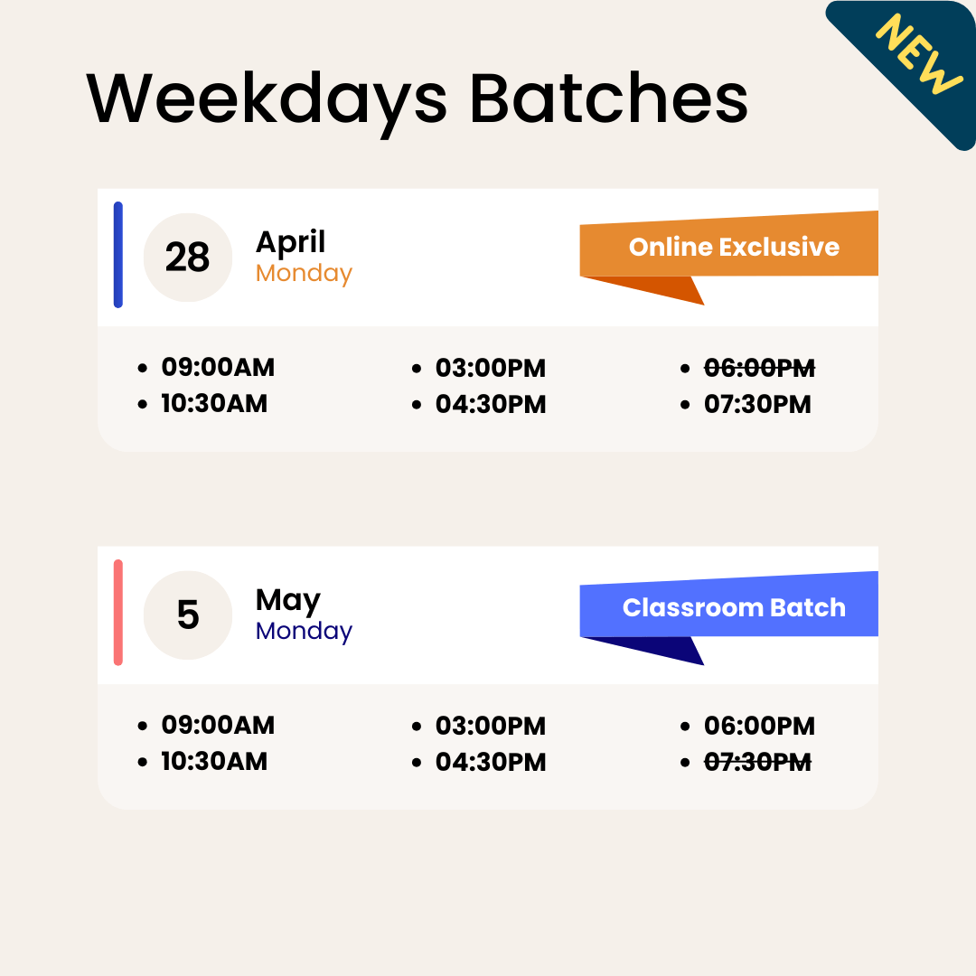 Stock Market Training - Chennai April  & May - Weekdays Schedule