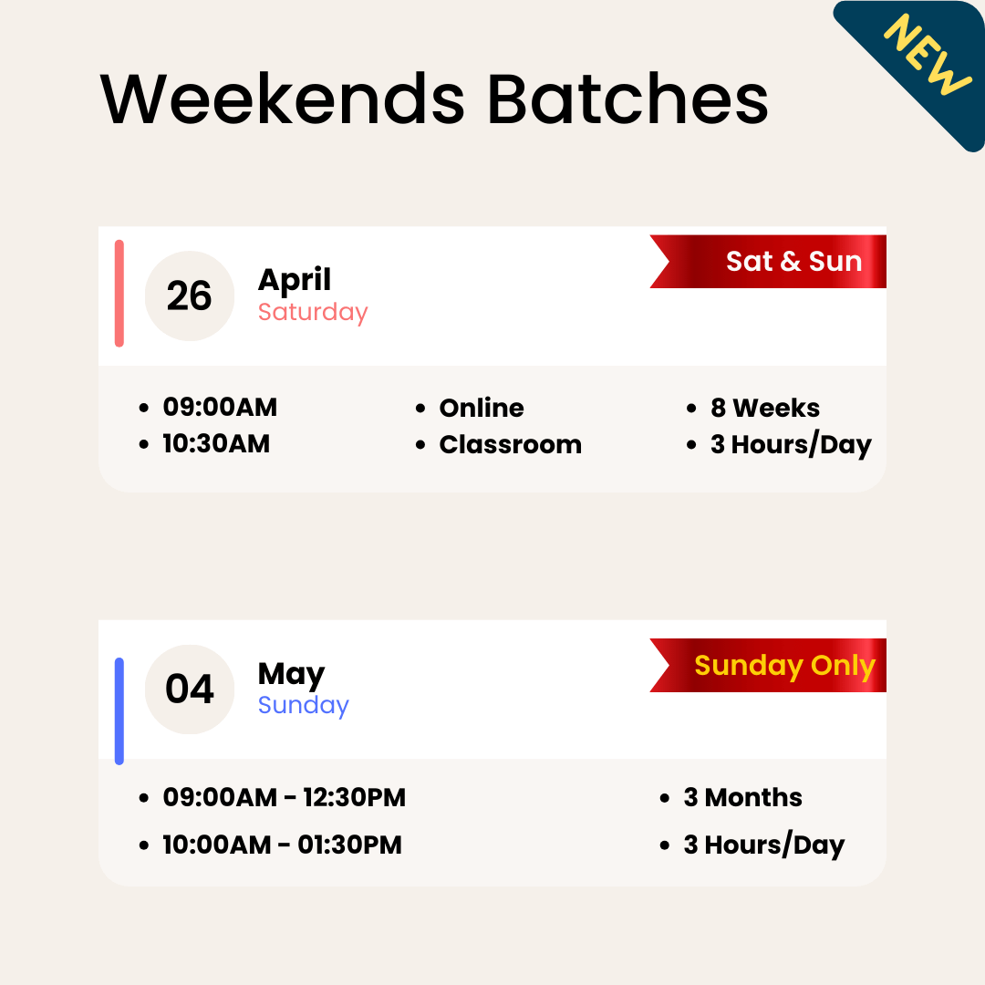 Stock Market Training - Chennai April & May - Weekends Schedule