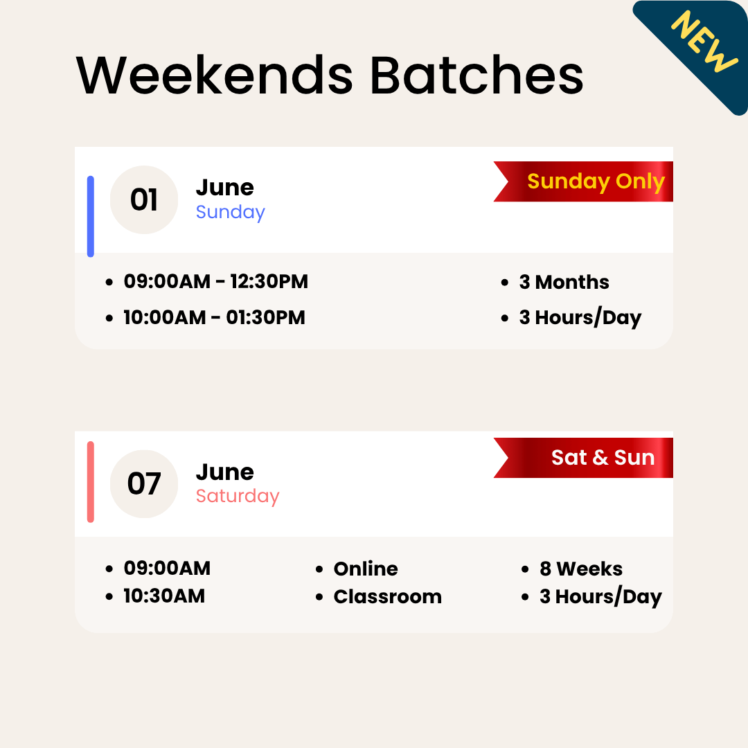 Weekend stock market training batches in Chennai by EQSIS starting in June, with Sunday only and Sat-Sun options for online and classroom learning