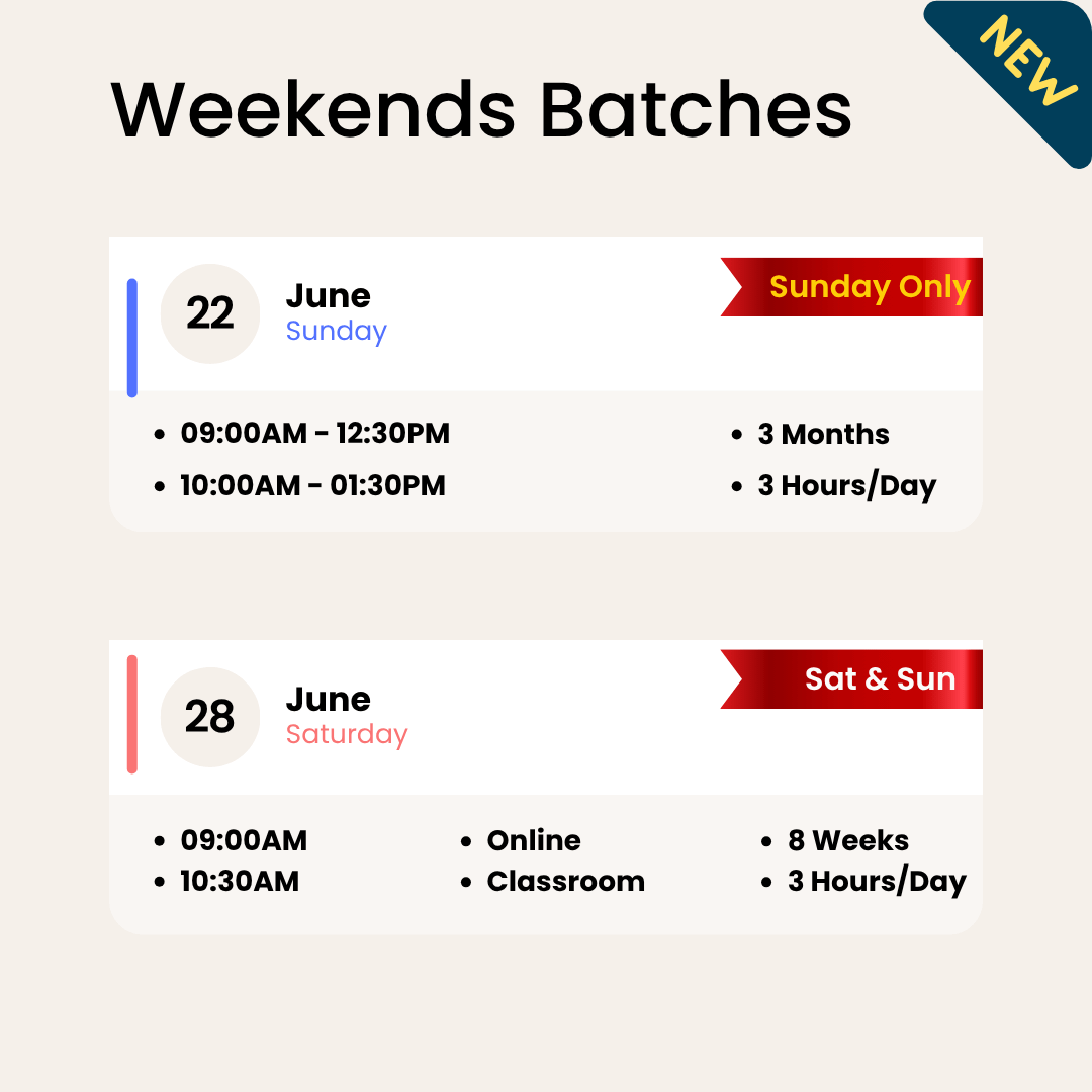 Stock Market Training Schedule - Weekends - June 2025 