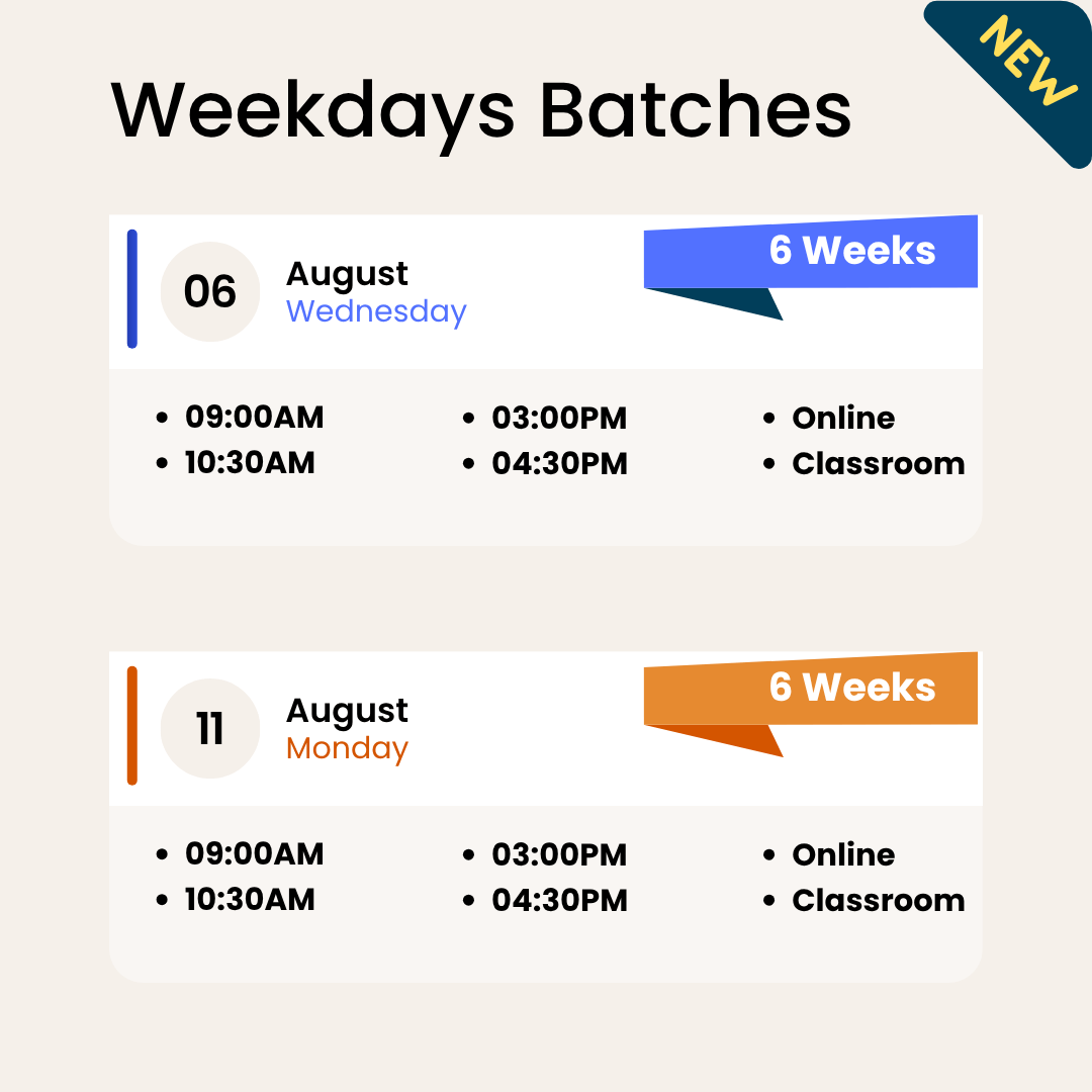 Stock market course weekday batches starting on August 6 and 11 with multiple time slots and options for online and classroom training. Duration: 6 weeks.