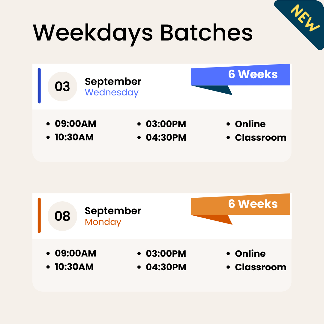 Weekday batches schedule for September 3rd and 8th, with multiple time slots and both online and classroom options, 6 weeks duration.