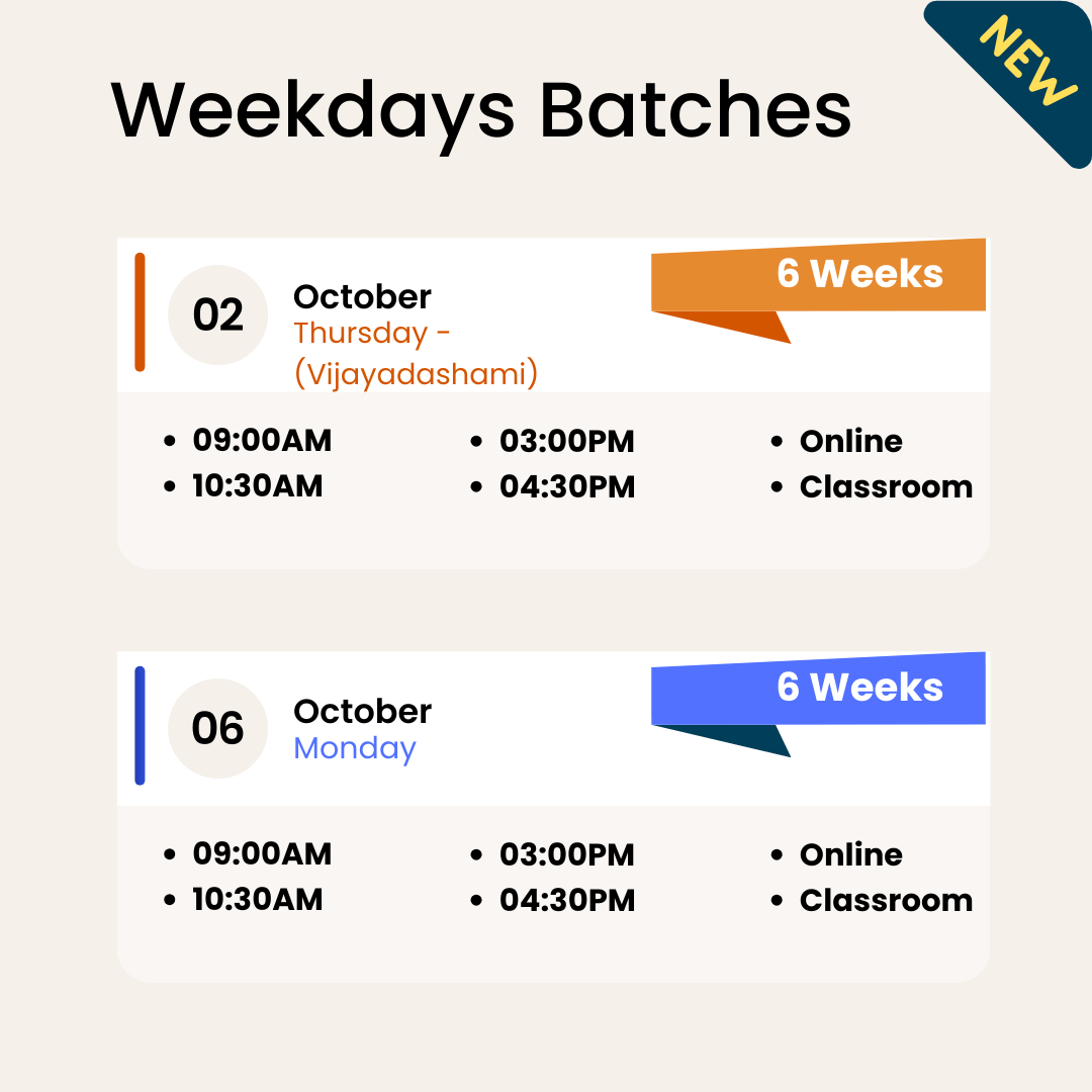 Weekday stock market training batches starting 2nd and 6th October 2025 in Chennai – online and classroom options available with 6 weeks duration