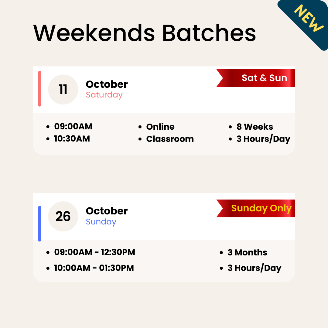 Weekend stock market training batches starting 11th and 26th October 2025 in Chennai – Sat & Sun and Sunday only options with 8 weeks or 3 months duration