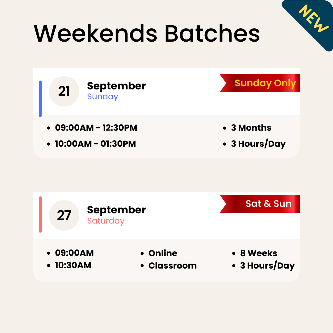 Weekend stock market training and share market classes starting on September 21 and September 27, 2025. Sunday only and Saturday-Sunday online and classroom options.